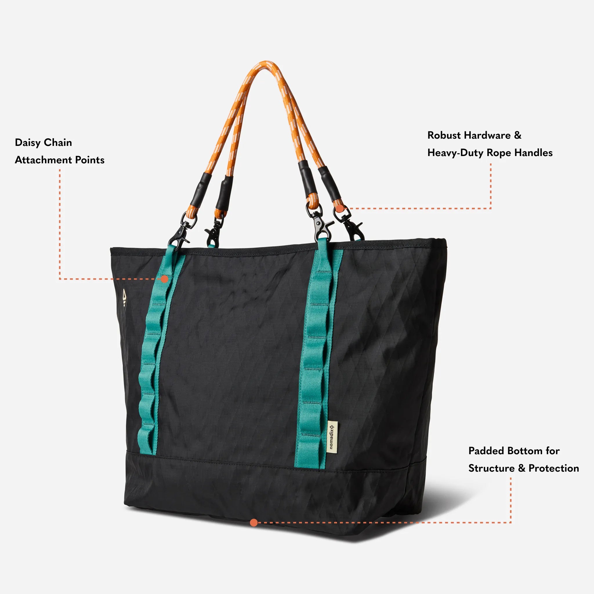 DayTripper Tote: Raven Black