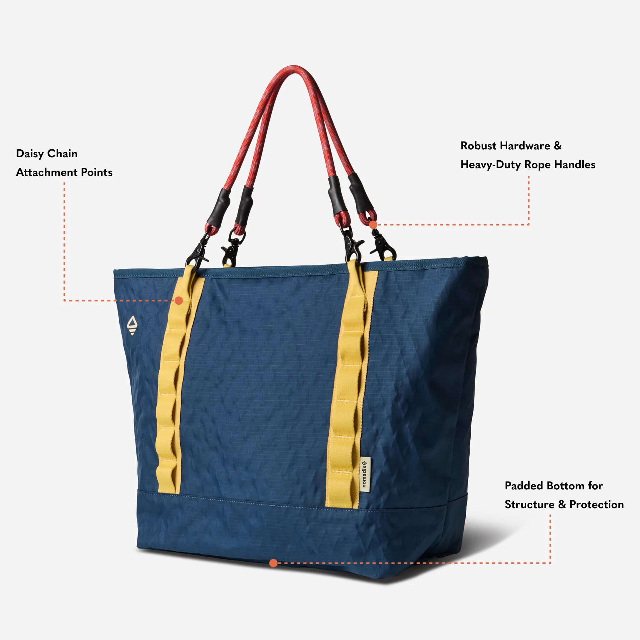 DayTripper Tote: Deep Sea Blue