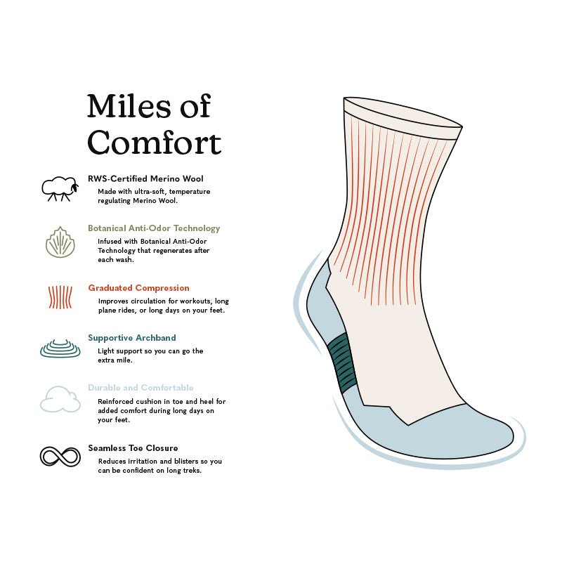 The Only Socks You Need: Smooth Coyote Tan - Nomadix